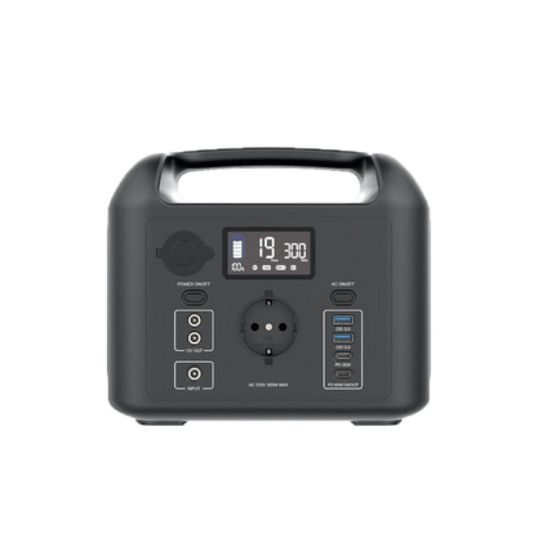 Innovation Battery